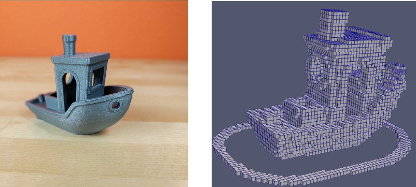 Advancing the Mesh: Enhancing Finite Element Tools for Additive Manufacturing