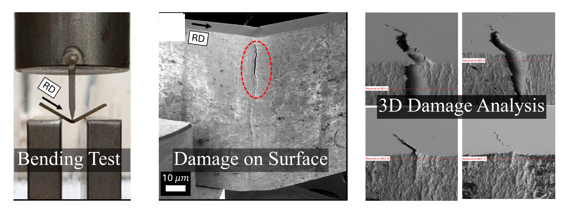 3D Damage Characterization - What's going on under the steel surface?