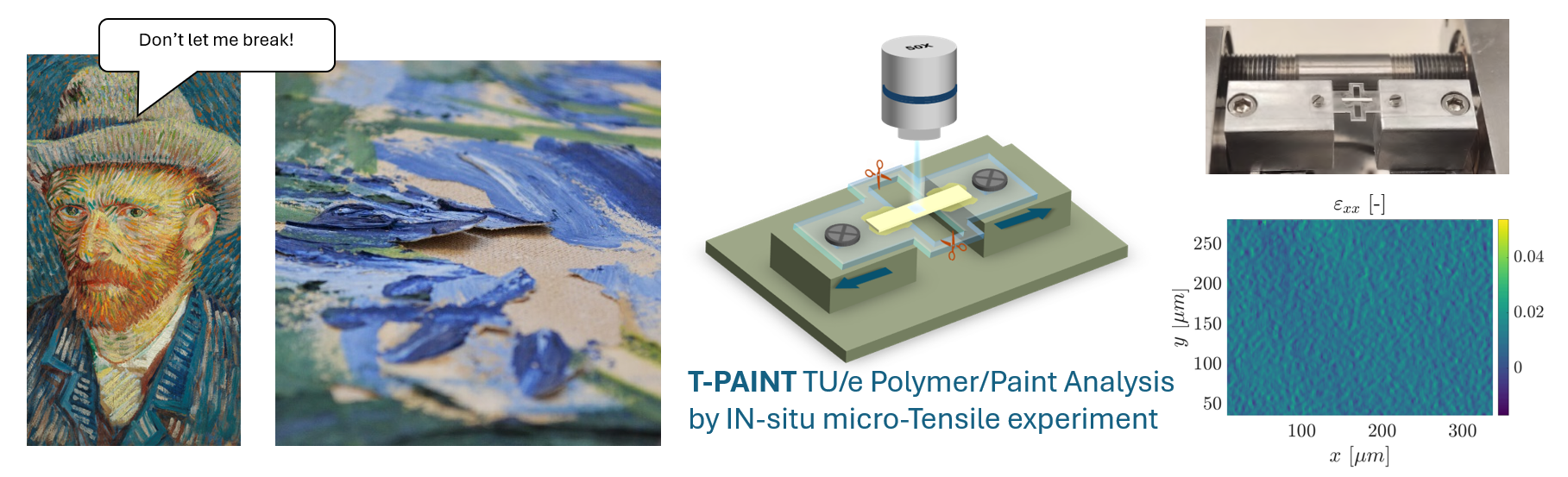 Mechanical properties of oil paints
